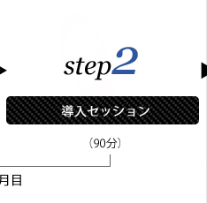 step2 導入セッション
